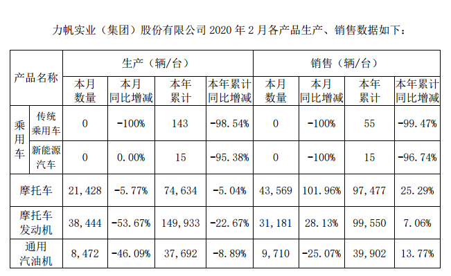 UC截圖20200312222229.png