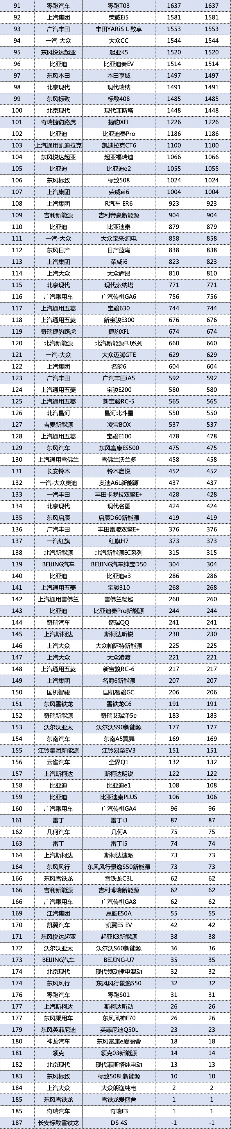 轎車2 下午3.14.04.png