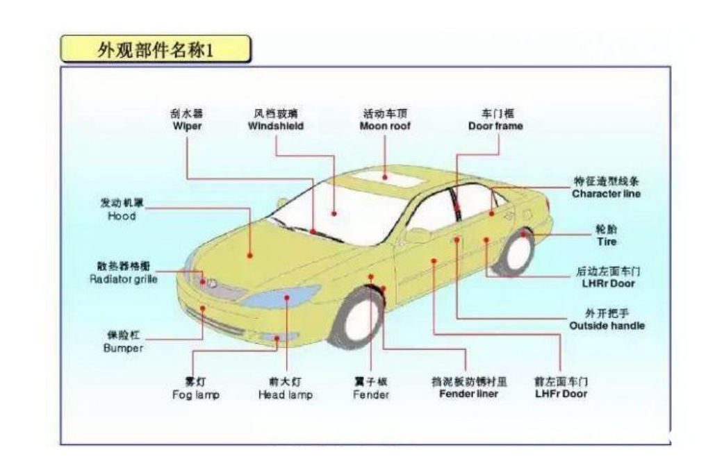 屏幕快照 2022-05-18 下午3.59.28.png